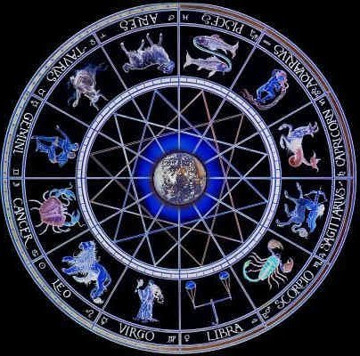 13th zodiac of symbol adoración desde oculta Usado ZODIACO: la época en satánica